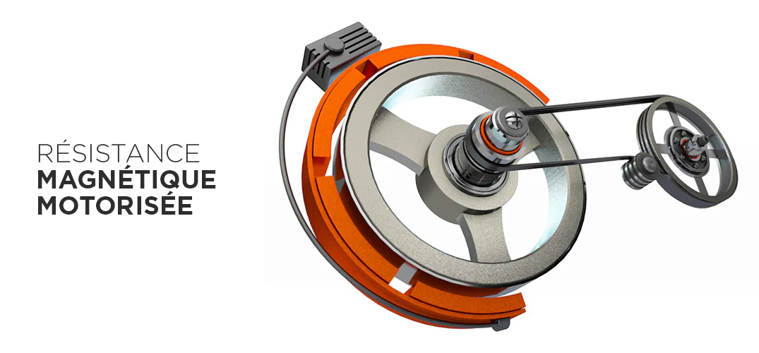 Illustration d'un système de résistance magnétique motorisée pour appareil de fitness.