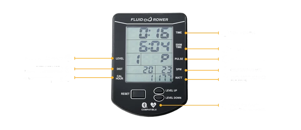 Moniteur Fluid Rower Apollo Plus Bluetooth noir et rectangulaire avec écran numérique affichant Time, Distance, Pulse et WATT pour l’entraînement sur rameur